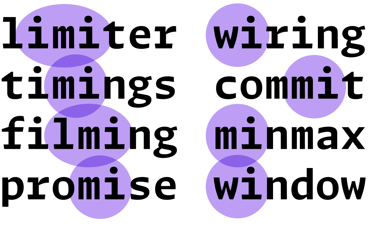 <b>FIG. 9</b> — We started looking at pairs of letters in monospaced typesetting where wide letters like <mono><b>m</b></mono> appear next to narrow letters, such as <mono><b>i</b></mono>. We wondered if we could give the font some mechanism to understand where these pairs happen and help it ‘heal’ its own texture to produce more even results.