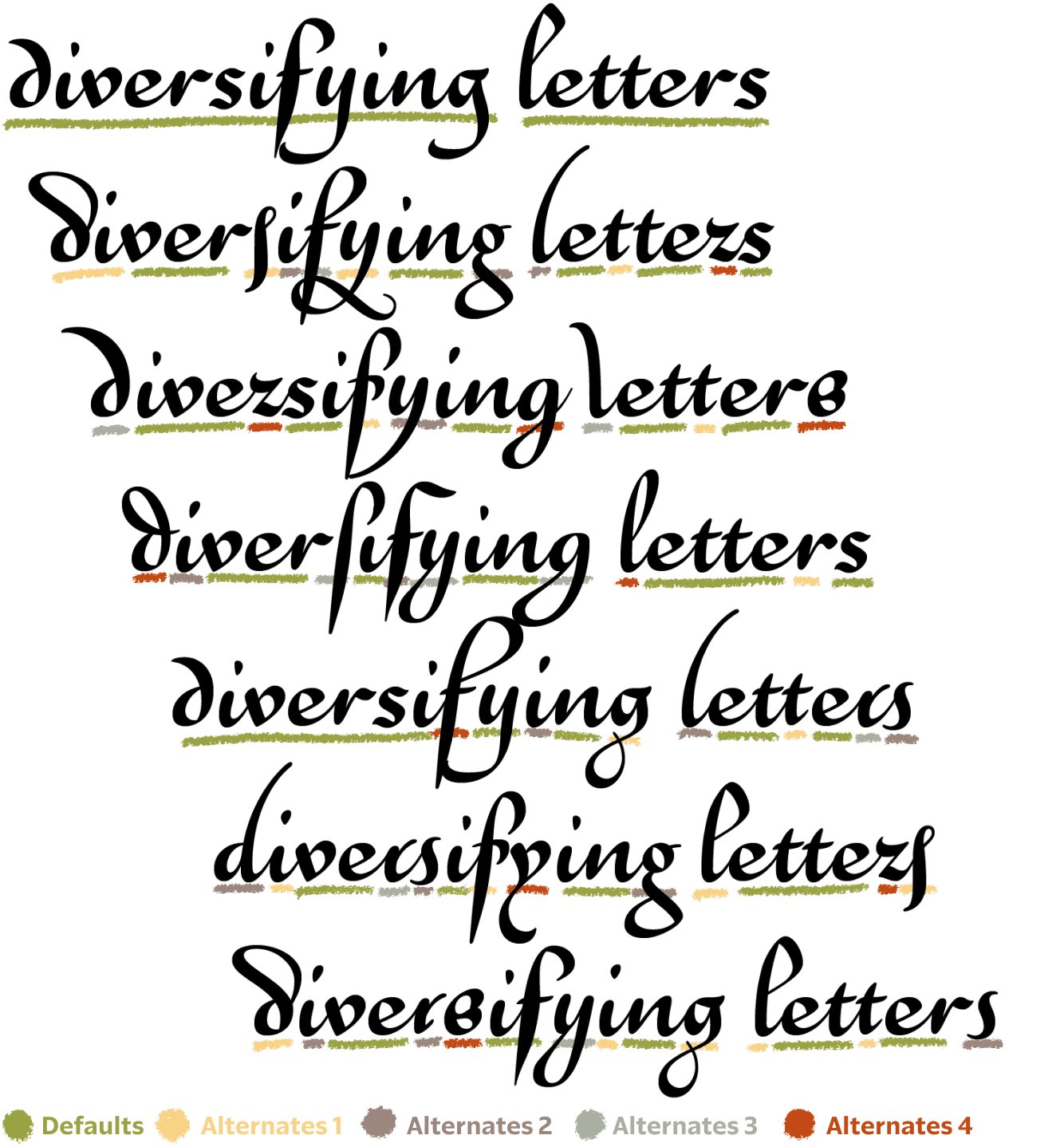 10-LM PentimentCase Study v02-ScribeScriptStyleAlts v02-On.png
