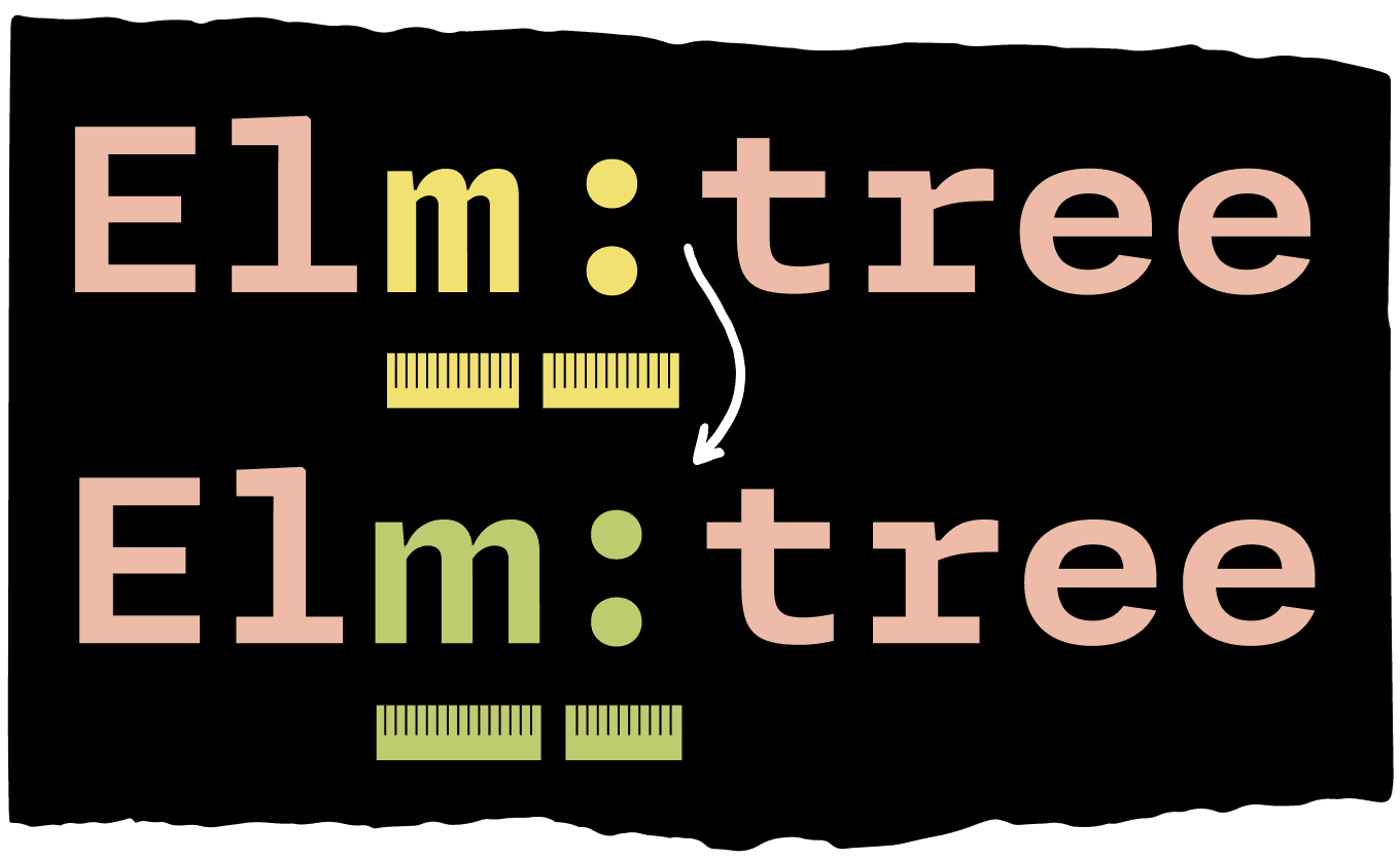 <b>FIG. 12</b> — Texture Healing also includes punctuation glyphs, like the colon shown here. The colon drawing itself remains the same, but it is able to lend some space to the <mono><b>m</b></mono> glyph which benefits from a little extra breathing room — all while maintaining the monospaced grid so the appearance of text remains orderly.