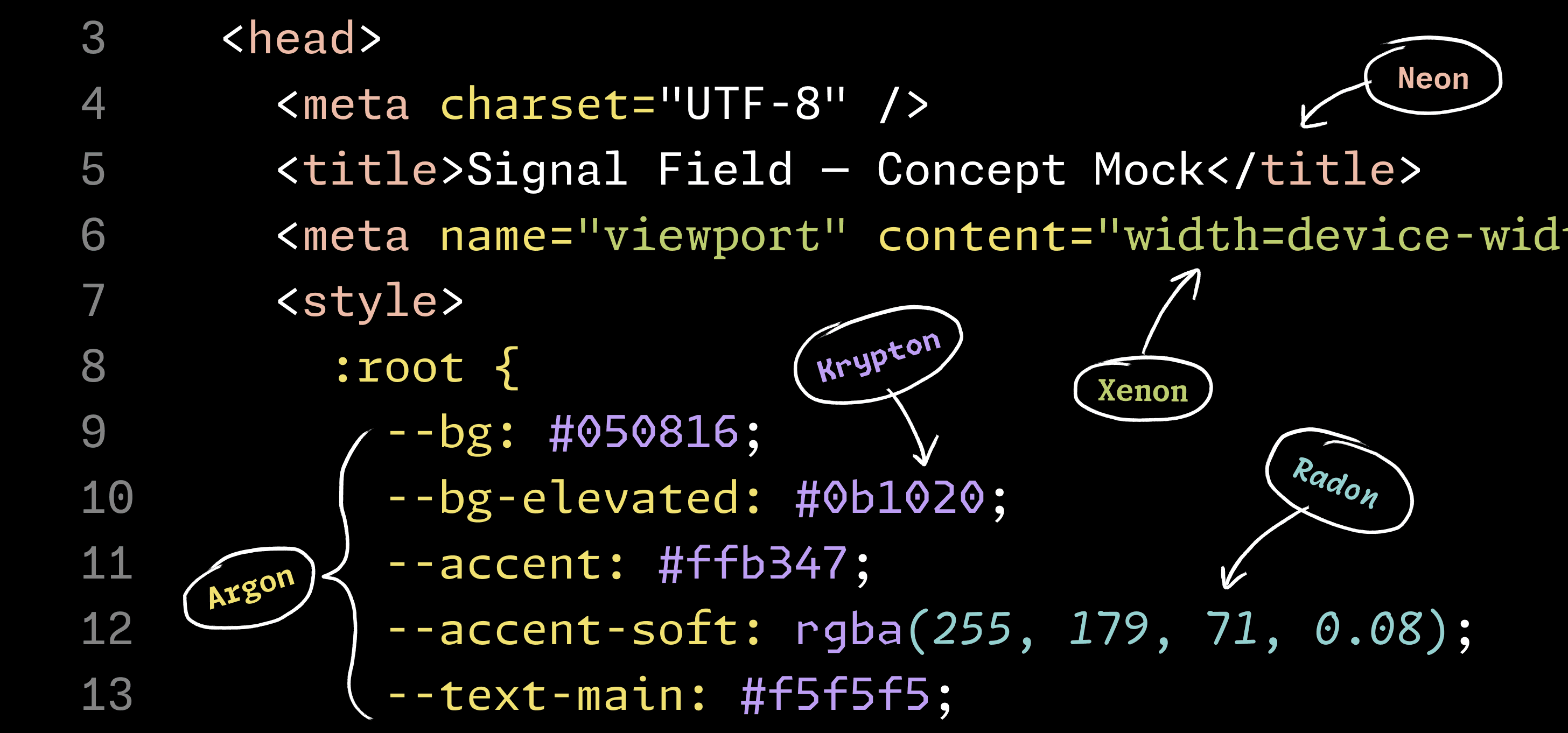 <b>FIG. 16</b> — Monaspace’s shared advance width grid means it would be possible to mix and match multiple styles of type within a single document without breaking the monospaced grid that developers rely on.