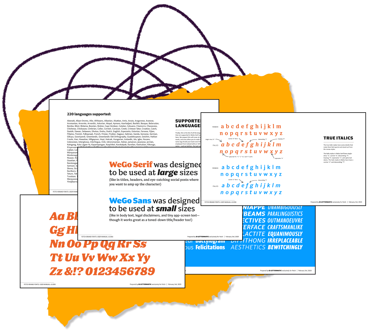 <b class="accent">FIG. 17 — </b>Samples from the custom User Manual delivered as part of WeGo Sans and WeGo Serif, showcasing all the features of each style.