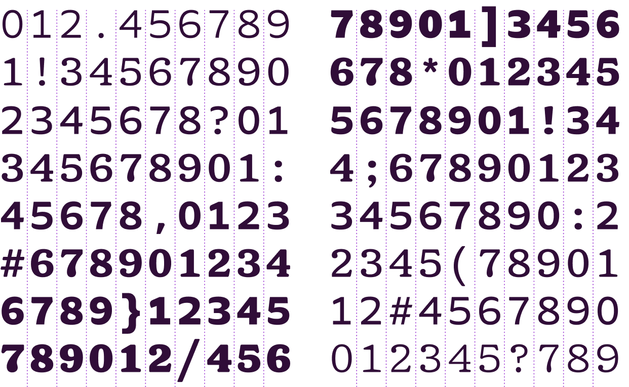 <br><b class="accent">FIG. 9 — </b>The numbers of WeGo Sans and Serif include tabular versions that are cross-family compatible, meaning they all share the same width. This makes any layout with an animation or incrementing number easier to read, since the numbers will never appear to ‘jump’ as they change.