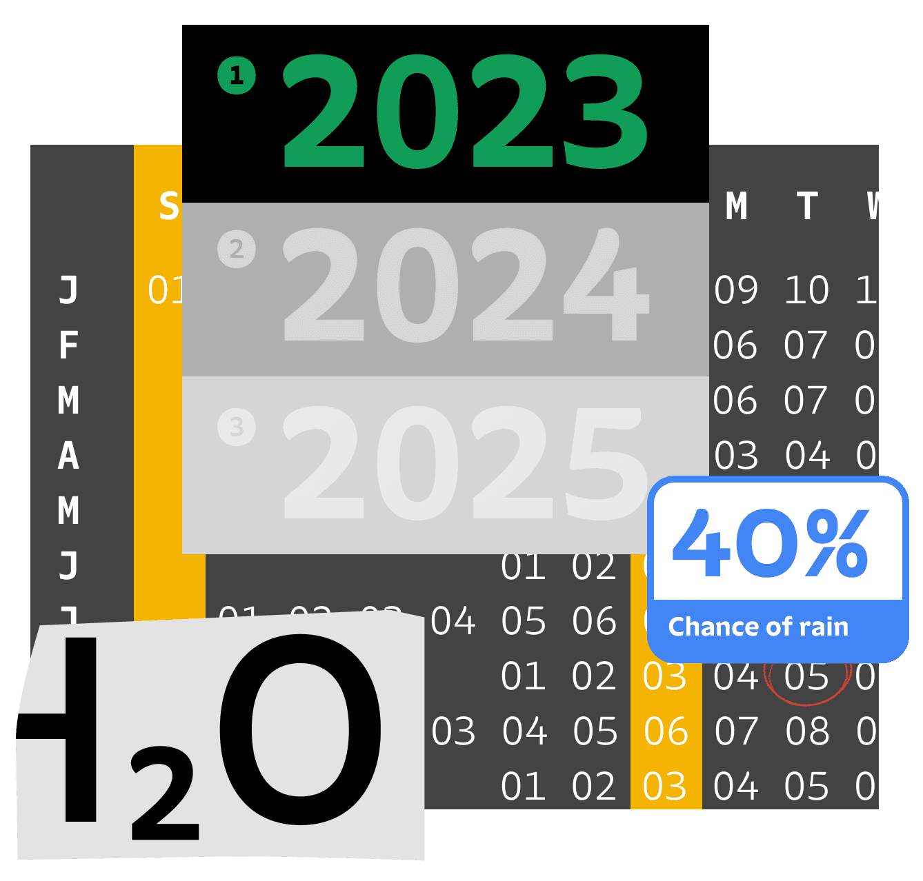 <b class="accent">FIG. 19 — </b> Portamento has a wide variety of number sets for every use.