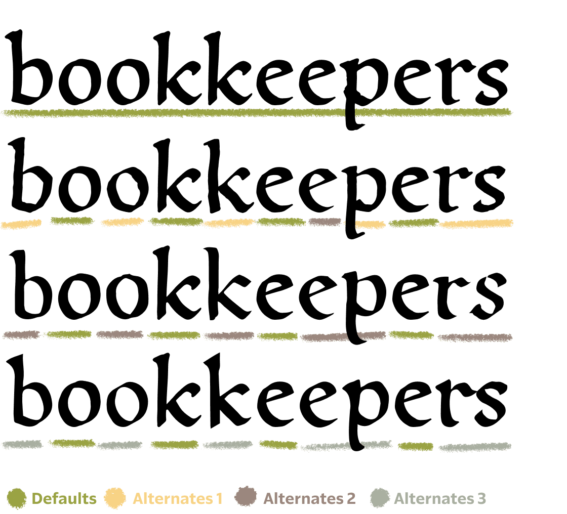 15-LM PentimentCase Study v02-PeasantScriptStyleAlts v02-On.png