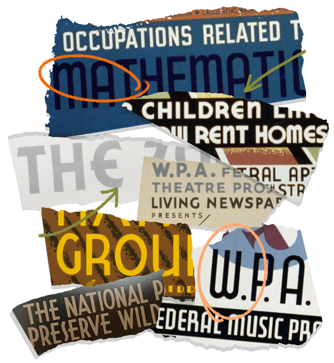 <b class="accent">FIG. 3 — </b> Lettering samples from WPA Posters, with unique characteristics highlighted, such as: rounded capital ‘E’, ‘W’ with rounded bases, and ‘A’ with rounded top.  Source: Library of Congress.