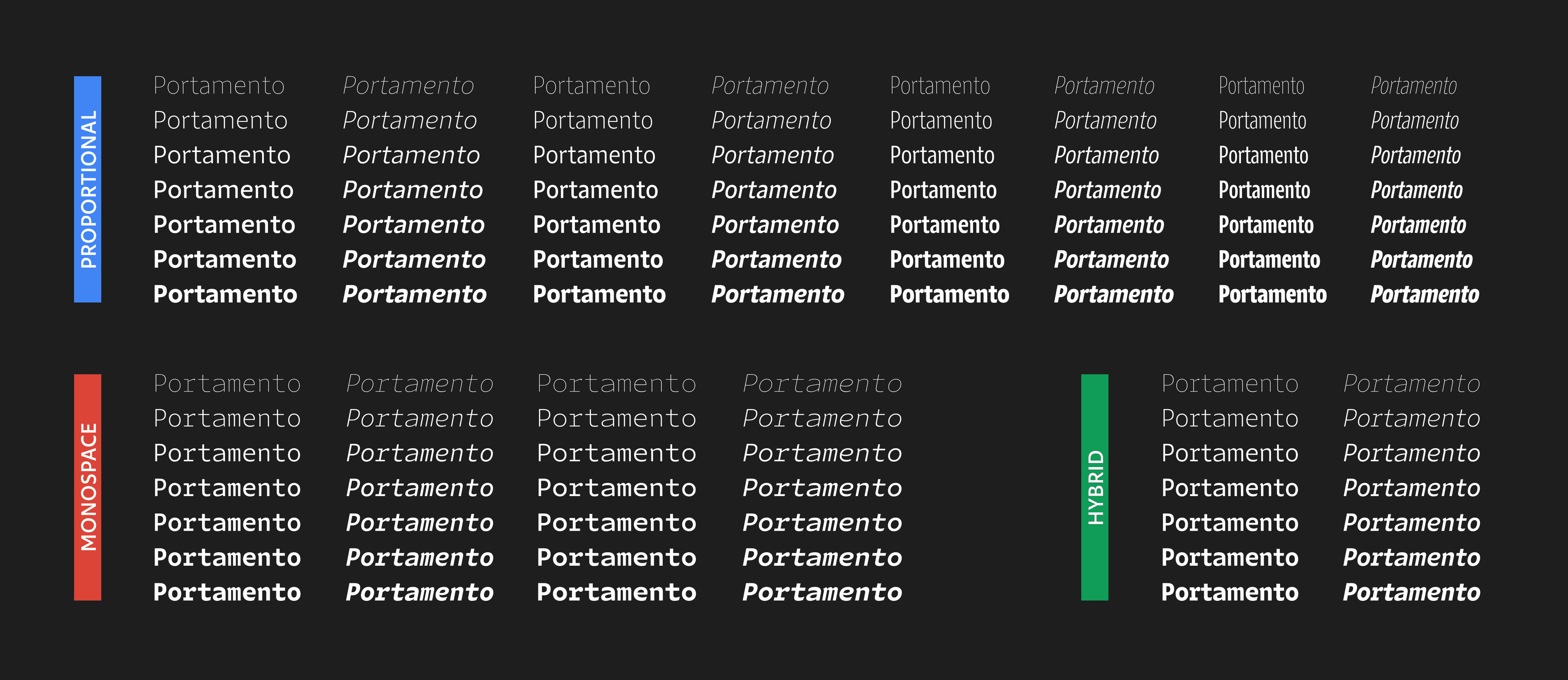 10-LM-Portamento-CaseStudy-FullWidth-Specimen
