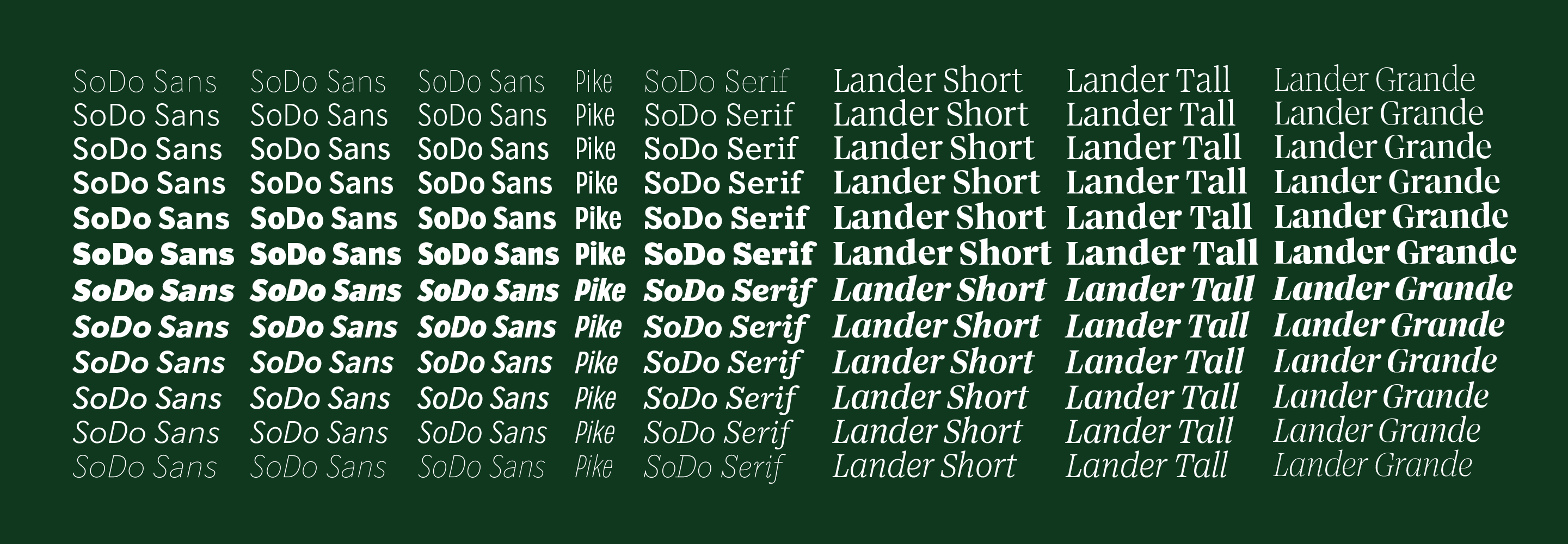 <b class="accent">FIG. 18 — </b> The exclusive Starbucks fonts, designed by Lettermatic. 