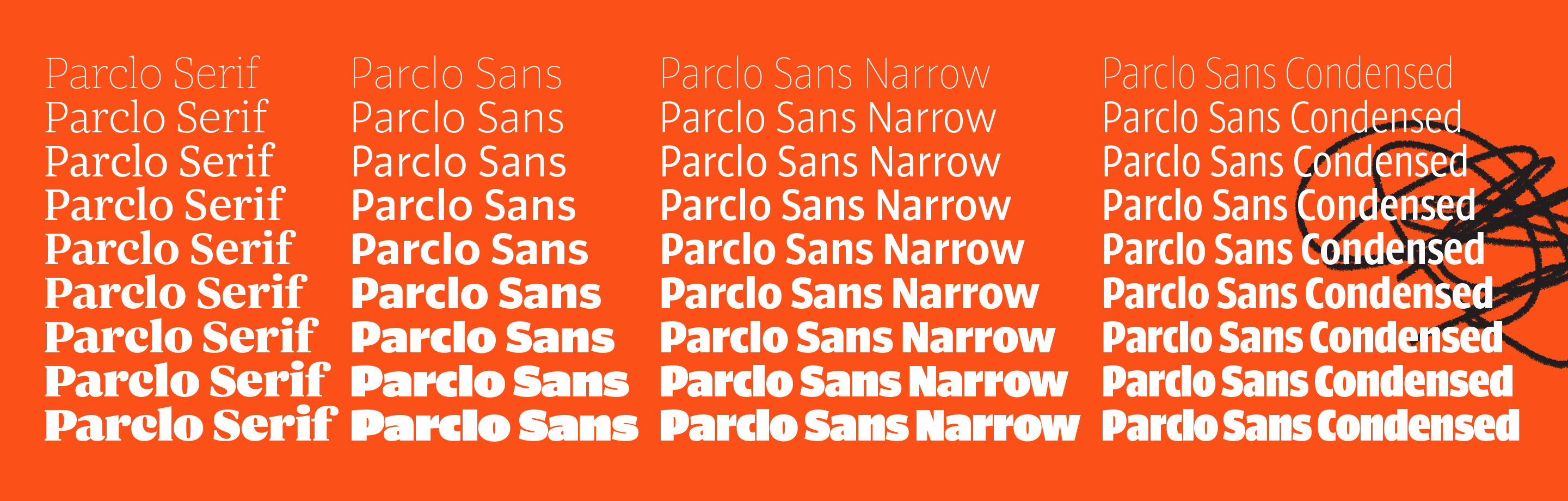 <b class="accent">FIG. 11 — </b> The full family of Parclo Serif and Parclo Sans. 