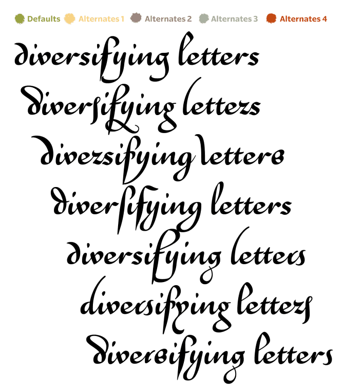 Pentiment | Lettermatic